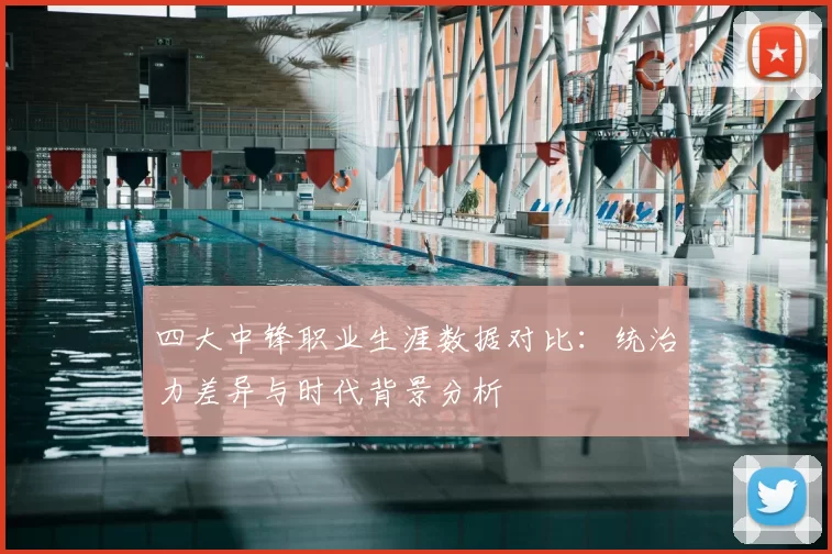 四大中锋职业生涯数据对比：统治力差异与时代背景分析